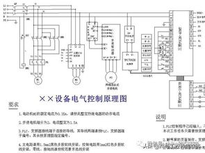 中国工控 电气安装与维修使用国家标准规定的图形符号